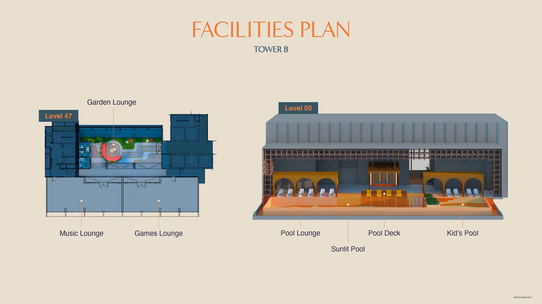 Maba Suitez Tower B upper-level facility plan