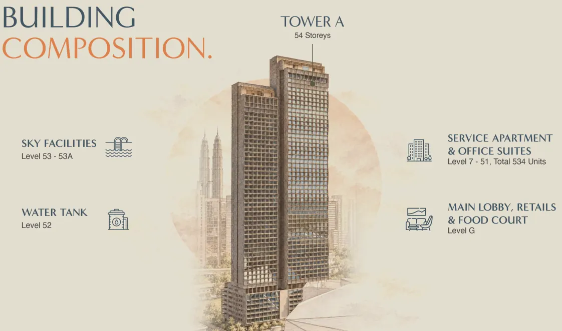 Maba Suitez building composition artist impression